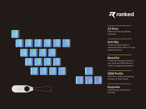 Rubberized TPR Keycaps - 23 Keys - Ranked